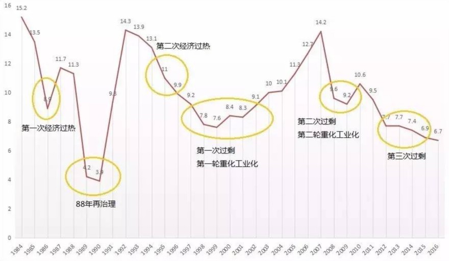 20180705090306 14897 - A Brief History of China Vacuum Cleaner Industries(From 1954-2018)