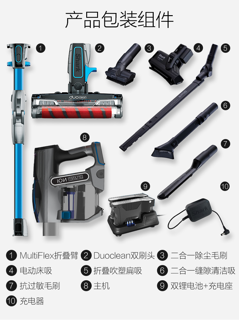 20180823002709 45463 - Shark S9 (IonFlex)——Innovation Direction of Cordless Hand-held Vacuums  With product launch and mark