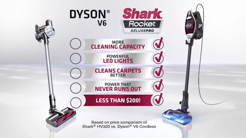 20180926220451 31451 - Shark Shows How to Defeat Dyson in America