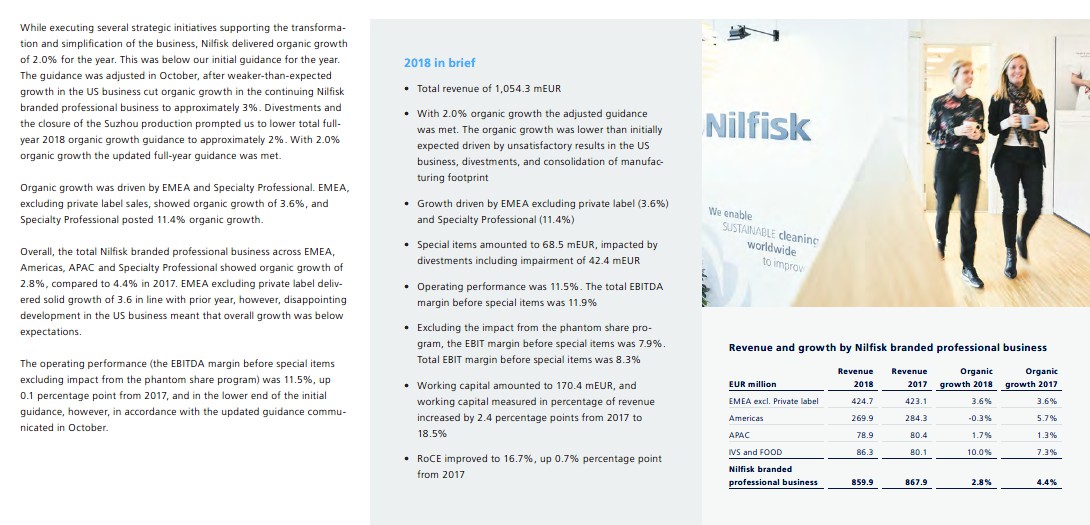15 1 - Danmark vacuum Cleaner Giant Nilfisk 2018 annual report