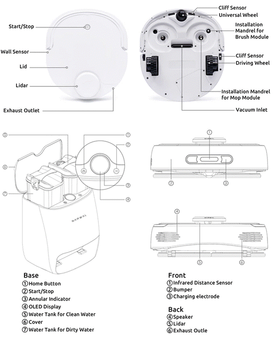 image066 - Narwal—Innovations of Robot Vacuum Cleaner