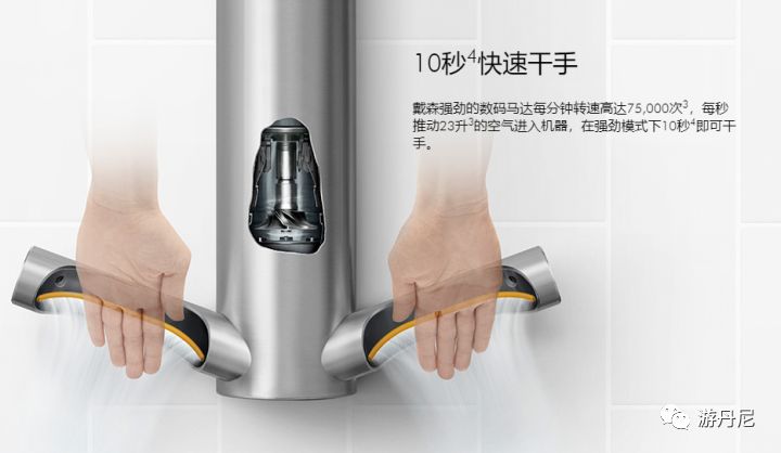 Dyson Airblade and MI Sweeper of Visual Navigation